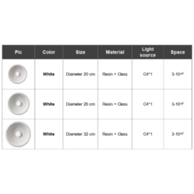 Japanese Style Wabi Sabi Indoor Wall Lamp Retro Bedroom Bedside Sconce Homestay Tea LED Living Room Wall-Mounted Decor Lighting